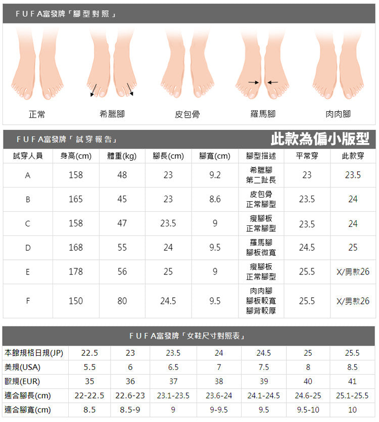 Fufa 通勤必備小尖頭娃娃鞋黑