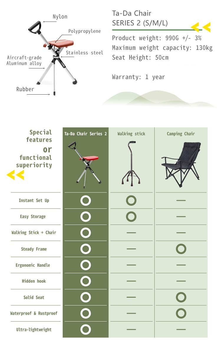 Ta-da - Chair Series 2 with Free Carrying Bag