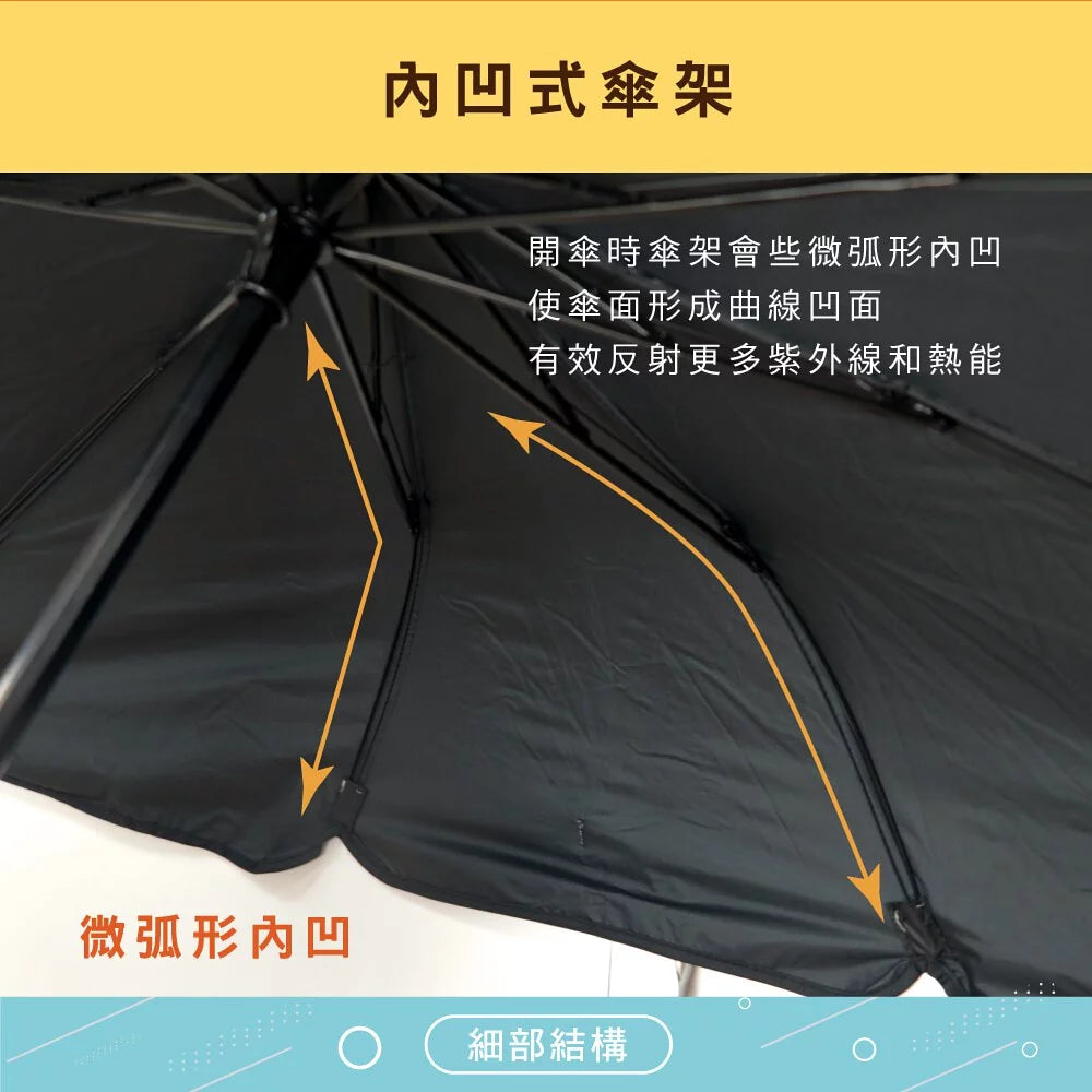 Kinyo Sunshade Umbrella for Car (UPF50+ Protection)