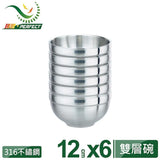 Perfect - 316 stainless Bowl Set of 6 (12cm, No Lid)