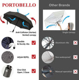 A.Brolly Portobello Large Travel Folding Umbrella - Original