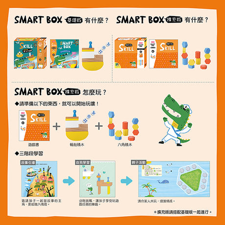 SMARTBOX專注力擴充版 Skill Expansion Pack