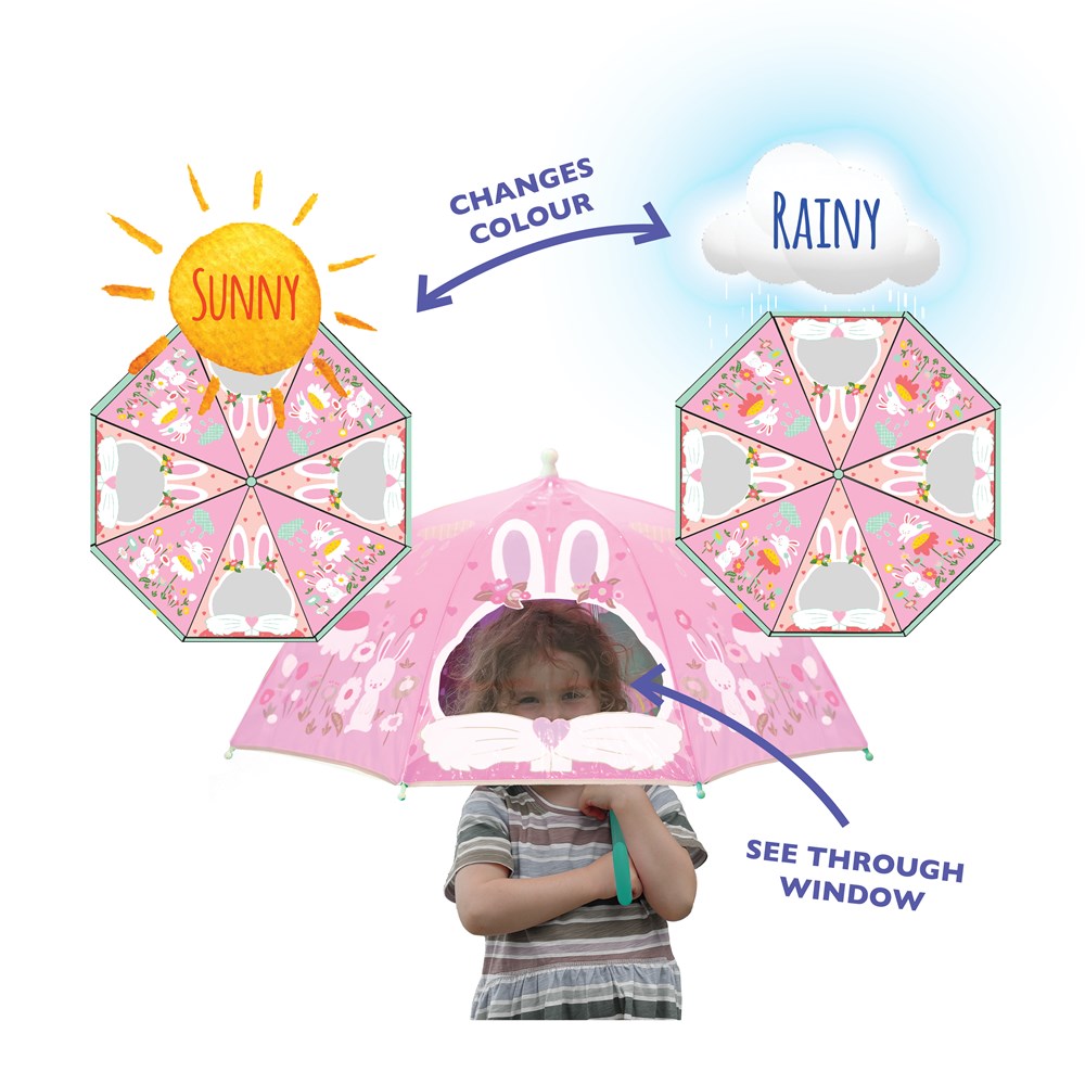 Gift Junction Colour Changing Umbrella for Kid