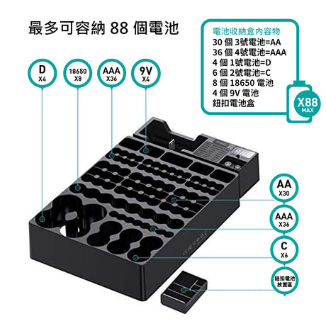 Kamera - EBL Battery Oragnizier for AA AAA Battery